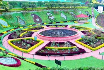 ooty-rose-garden-ooty-tour-header-small